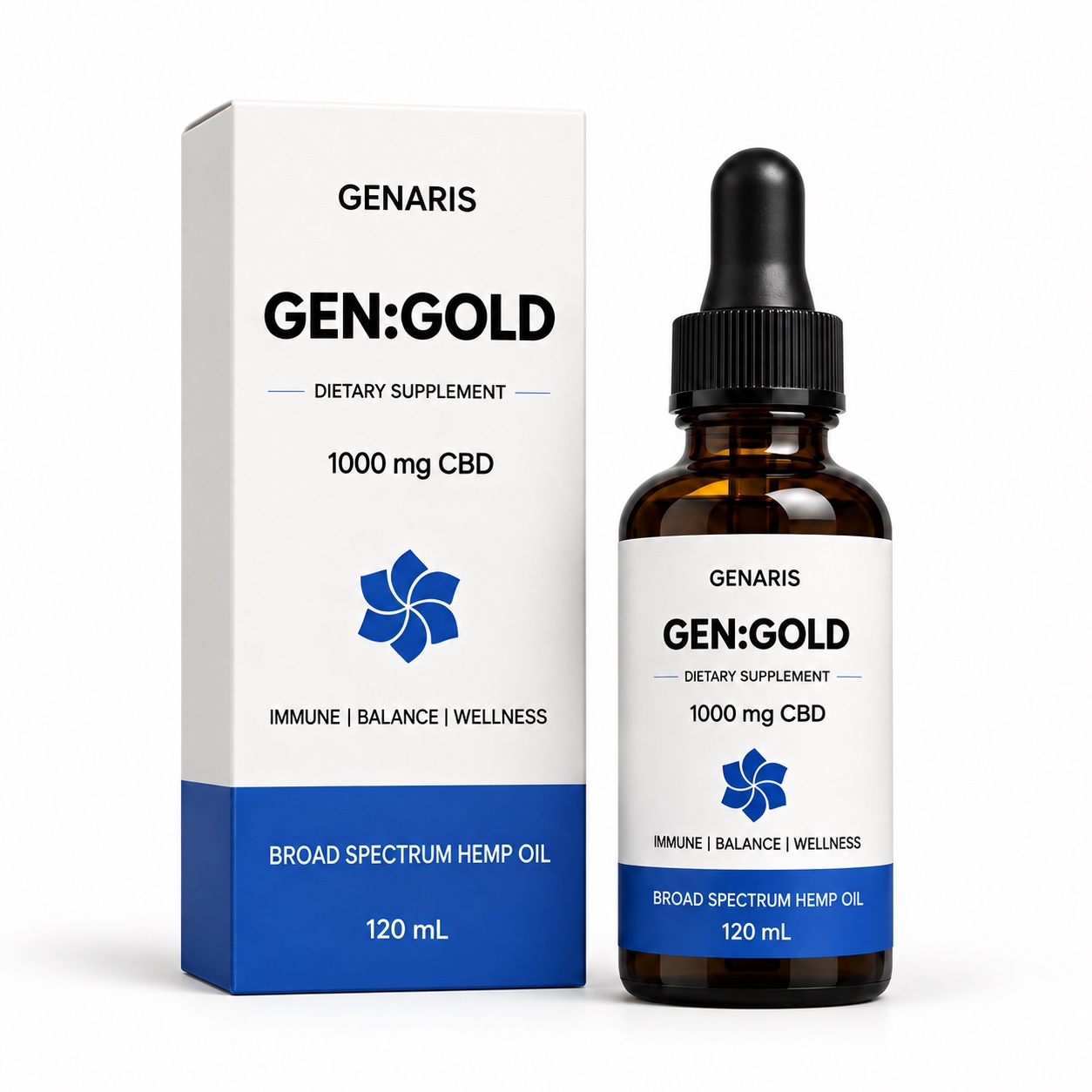 GEN:GOLD supplied packaging mockup