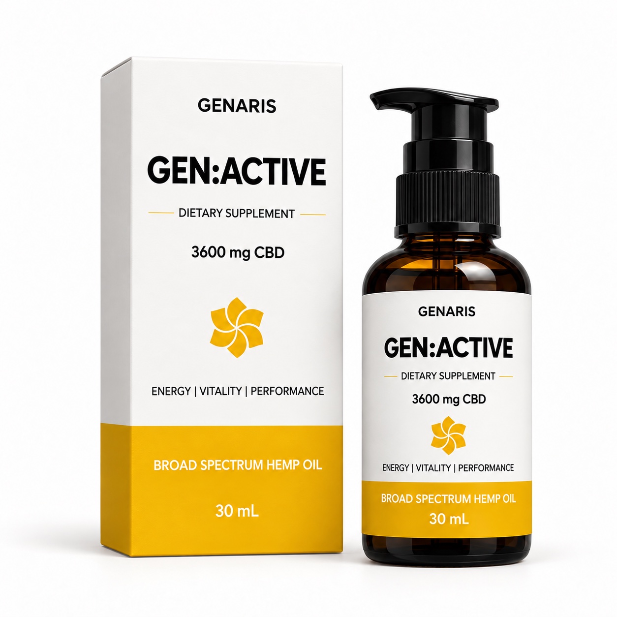 GEN:ACTIVE supplied packaging mockup